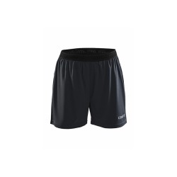 Progress 2.0 Short Shorts...